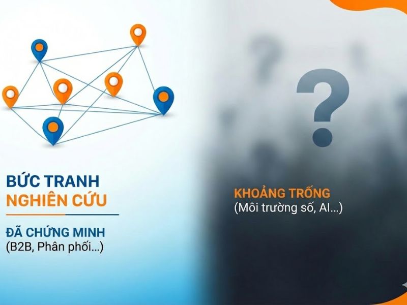 Tổng quan Lý thuyết Cam kết - Niềm tin (Morgan & Hunt): Nền tảng cốt lõi của Marketing mối quan hệ
