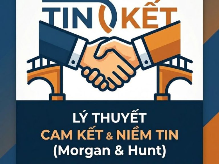 Tổng quan Lý thuyết Cam kết - Niềm tin (Morgan & Hunt): Nền tảng cốt lõi của Marketing mối quan hệ
