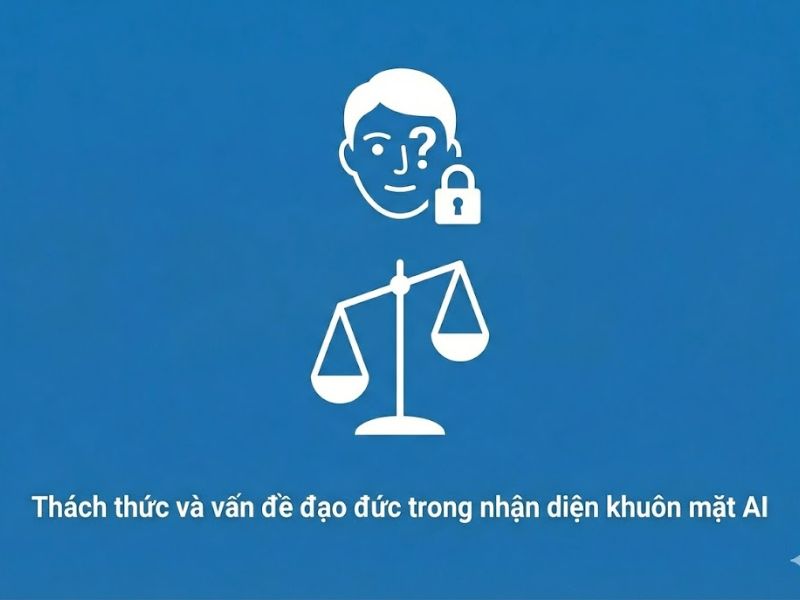 10+ Ứng dụng AI trong du lịch: Xu hướng, Thực tế và Giải pháp