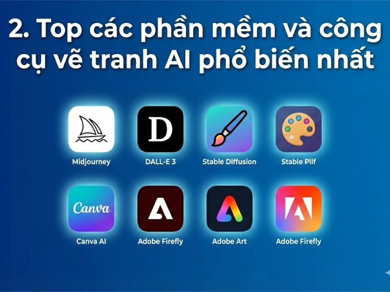 Vẽ Tranh AI Là Gì? Top 10 Công Cụ & Hướng Dẫn Vẽ Tranh AI Chi Tiết Từ A-Z
