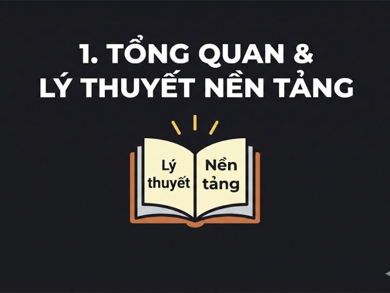 Đánh giá chất lượng mô hình đo lường trong PLS-SEM sử dụng Phân tích biến tổng hợp khẳng định - Cho et al. 2022