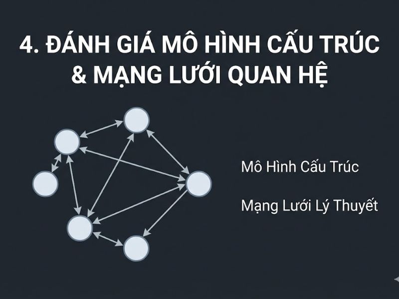 Đánh giá chất lượng mô hình đo lường trong PLS-SEM sử dụng Phân tích biến tổng hợp khẳng định - Cho et al. 2022