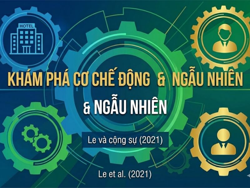 Khám phá cơ chế động và ngẫu nhiên giữa trải nghiệm dịch vụ và sự gắn kết của khách hàng với các thương hiệu khách sạn cao cấp - Le và cộng sự (2021)