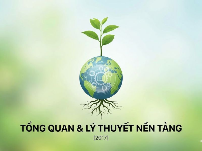 Định hướng Marketing Xanh (Green Marketing Orientation): Mô hình, Thang đo và Ứng dụng Quản trị [2017]
