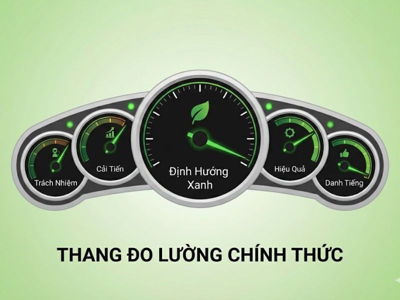 Định hướng Marketing Xanh (Green Marketing Orientation): Mô hình, Thang đo và Ứng dụng Quản trị [2017]
