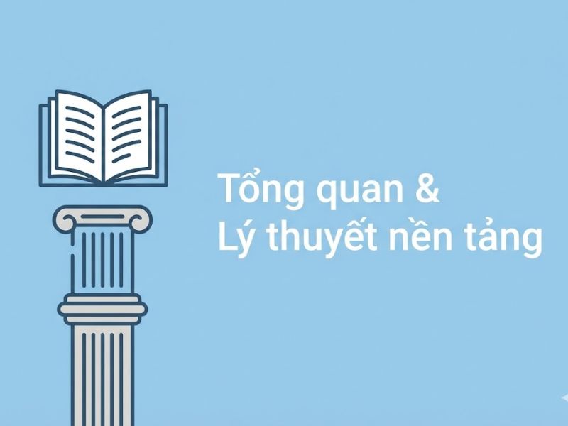 Theoretical Framework Grant & Osanloo (2014): Nền tảng, cấu trúc và phương pháp Alignment trong nghiên cứu khoa học