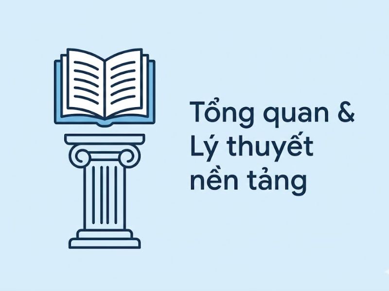 Theoretical Framework Grant & Osanloo (2014): Nền tảng, cấu trúc và phương pháp Alignment trong nghiên cứu khoa học
