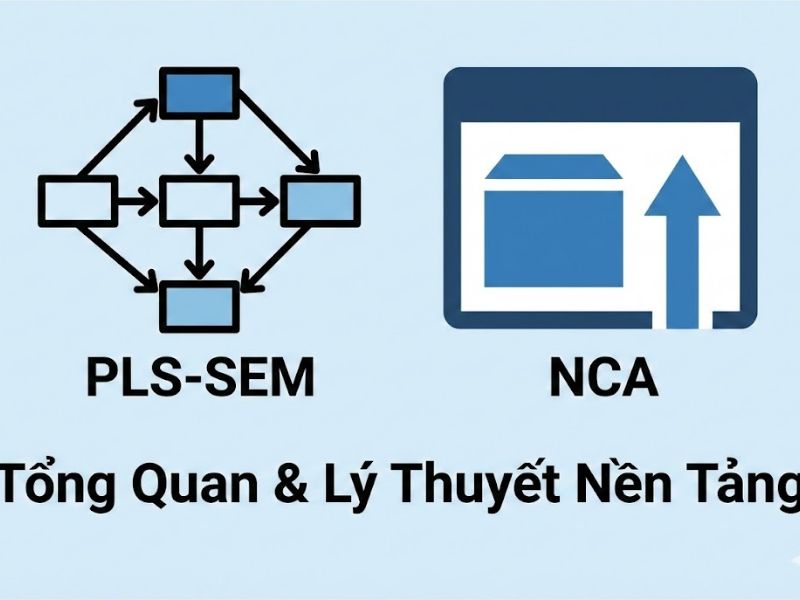 Hướng Dẫn Chuyên Sâu: Ứng Dụng phương pháp PLS-SEM và NCA Trong Đánh Giá Sự Hài Lòng
