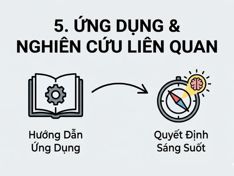 Khai Phá Tiềm Năng: Phương Pháp Phân Tích Tích Hợp PLS-SEM, NCA và fsQCA Cho Ra Quyết Định Sáng Suốt 