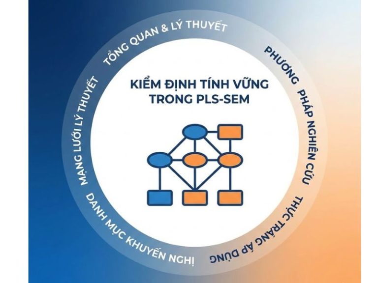 Kiểm định tính vững trong PLS-SEM: Đánh giá thực tiễn và Khuyến nghị ứng dụng (Robustness checks in PLS-SEM)