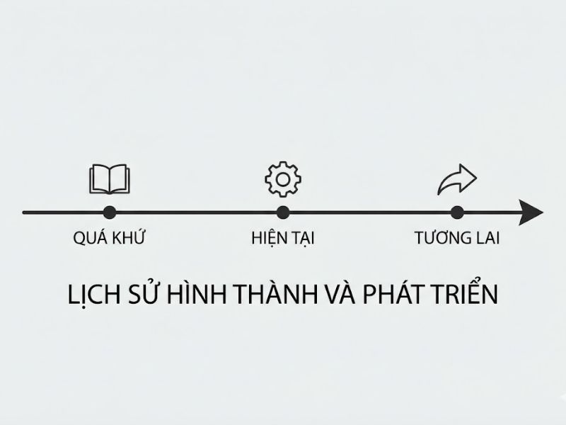 Lý thuyết Trao quyền Người tiêu dùng: Nền Tảng, Nội Hàm và Ứng Dụng