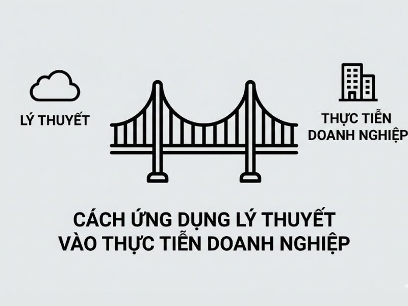 Lý thuyết Trao quyền Người tiêu dùng: Nền Tảng, Nội Hàm và Ứng Dụng