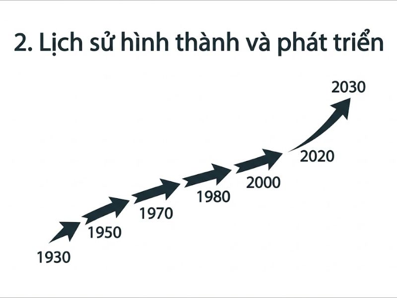 Lý thuyết Trao quyền Tâm lý: Nền Tảng, Nội Hàm và Ứng Dụng