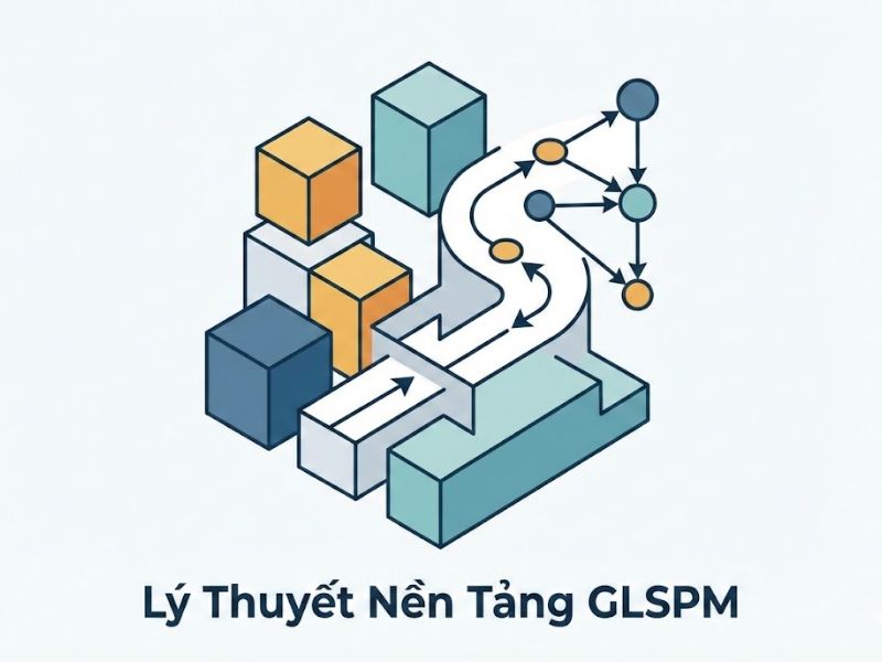 Mô hình đường dẫn bình phương tối thiểu toàn cục (GLSPM) – Hwang & Cho 2020
