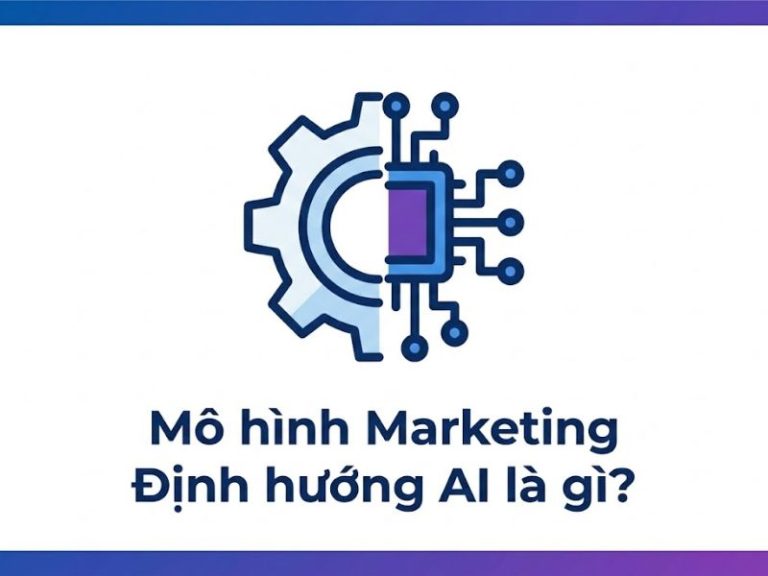 Mô hình Marketing Định hướng AI: Nền Tảng, Nội Hàm và Ứng Dụng