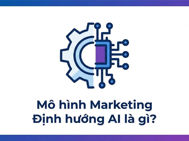 Mô hình Marketing Định hướng AI: Nền Tảng, Nội Hàm và Ứng Dụng