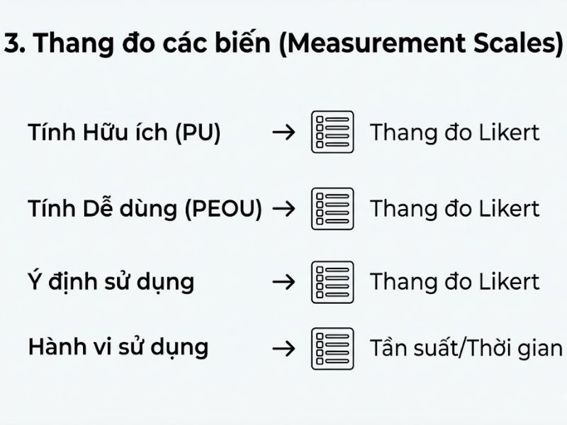 Mô hình TAM: Nền Tảng Lý Thuyết, Nội Hàm Khái Niệm và Ứng Dụng Trong Nghiên Cứu