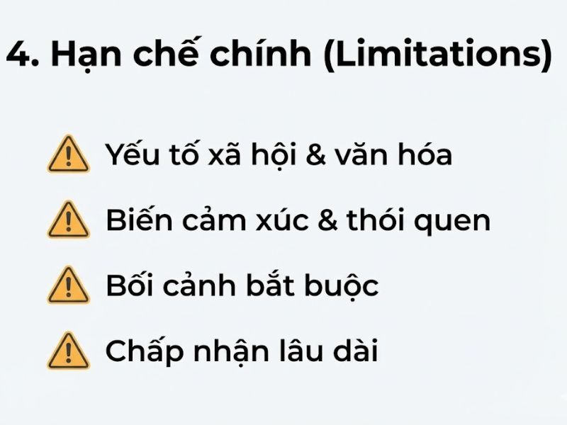 Mô hình TAM: Nền Tảng Lý Thuyết, Nội Hàm Khái Niệm và Ứng Dụng Trong Nghiên Cứu