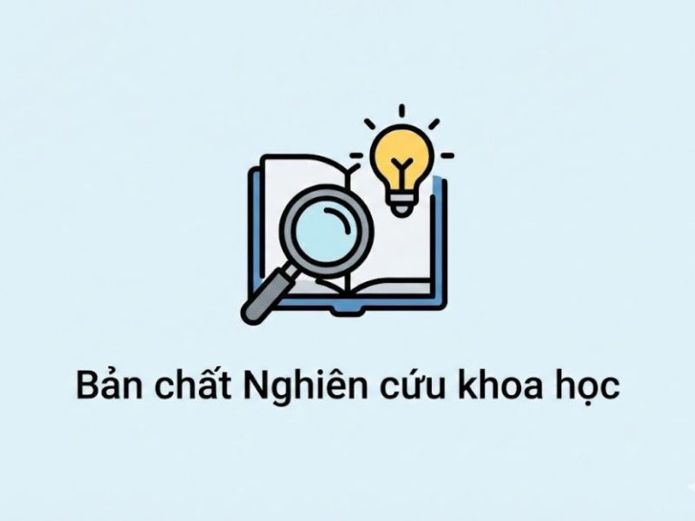 Nghiên cứu khoa học là gì? Phương pháp luận, Cấu trúc và Quy trình Thực hiện Chuẩn xác