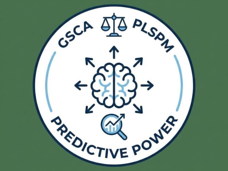 Nghiên cứu so sánh sức mạnh dự báo của các cách tiếp cận mô hình phương trình cấu trúc dựa trên thành phần – Cho và cộng sự (2023)