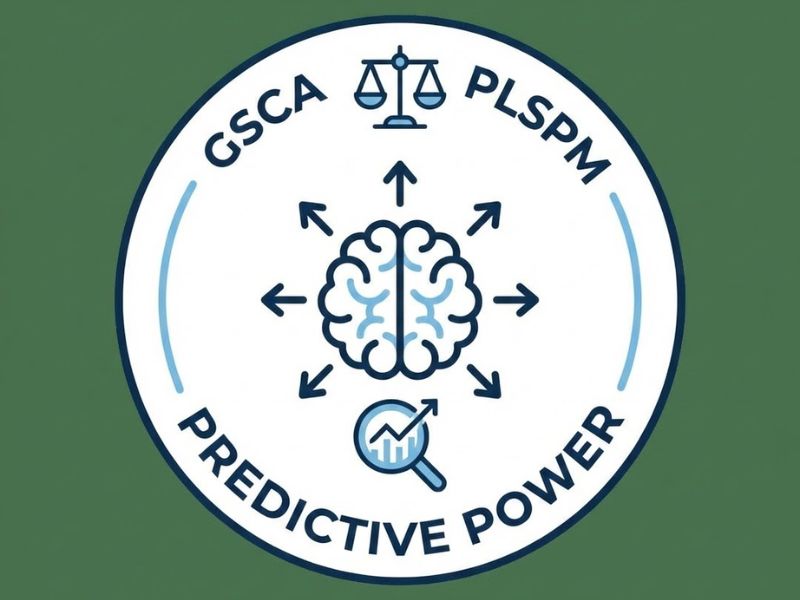 Nghiên cứu so sánh sức mạnh dự báo của các cách tiếp cận mô hình phương trình cấu trúc dựa trên thành phần – Cho và cộng sự (2023)