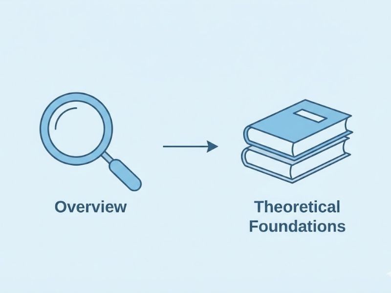 Phần Mềm GSCA Pro Miễn Phí Cho Mô Hình Phương Trình Cấu Trúc - Hwang et al. (2024)
