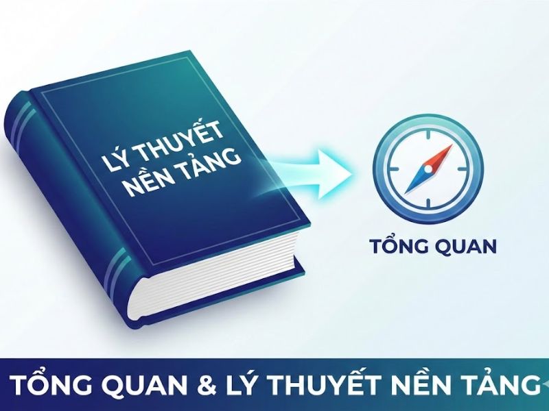 Phân tích biến điều tiết (Moderation Analysis): Nền tảng lý thuyết, phương pháp theo Memon et al 2019

