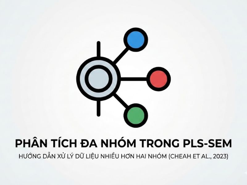 Phân tích đa nhóm trong PLS-SEM: Hướng dẫn xử lý dữ liệu nhiều hơn hai nhóm (Cheah et al., 2023)