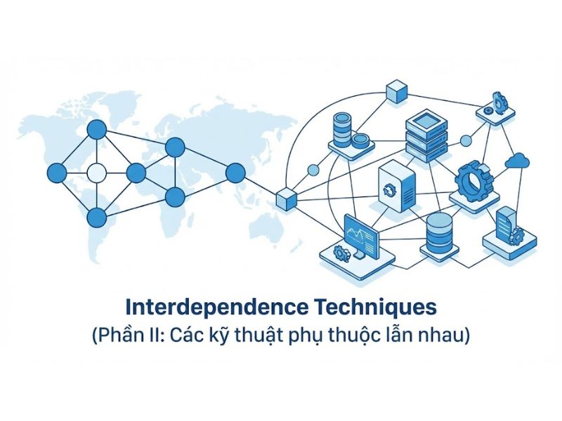 Phân tích dữ liệu đa biến: Nền tảng, Nội hàm và Ứng dụng theo Hair et al. (2019)
