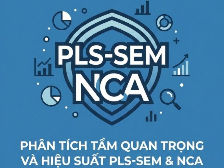 Phân Tích Tầm Quan Trọng Và Hiệu Suất Trong PLS-SEM Và NCA - Hauff et al. (2024)