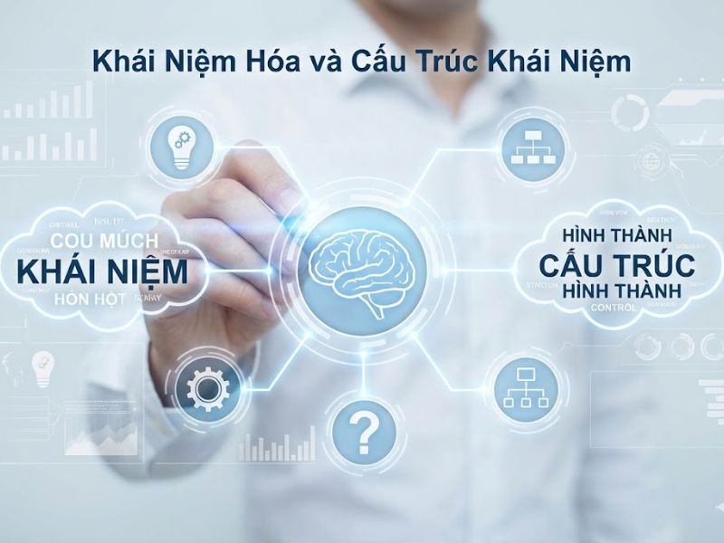 Hướng Dẫn Cơ Bản Về Phân Tích Thành Phần Cấu Trúc Tổng Quát Tích Hợp - Hwang et al. 2023