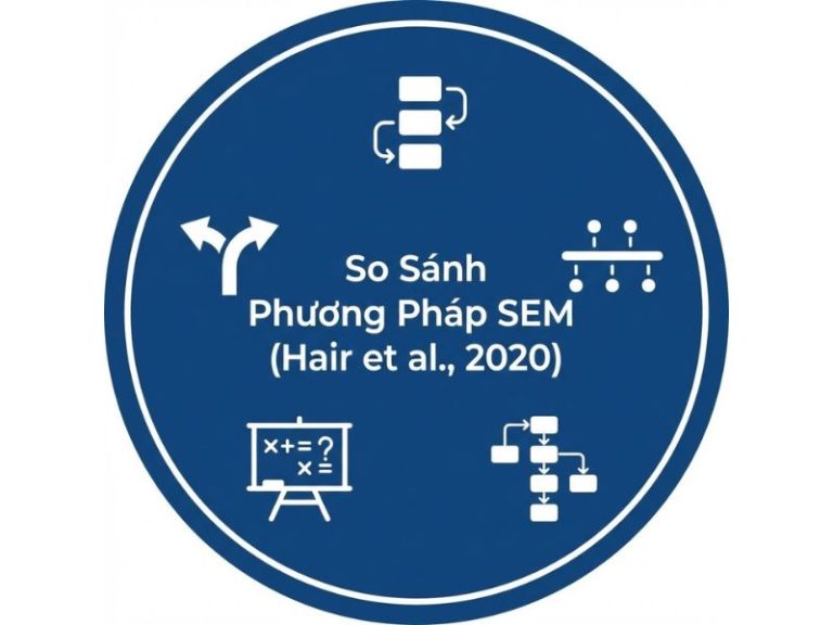 Đánh Giá So Sánh Các Phương Pháp Tiếp Cận Mô Hình Phương Trình Cấu Trúc Dựa Trên Nhân Tố Và Thành Phần - Hair et al. 2020