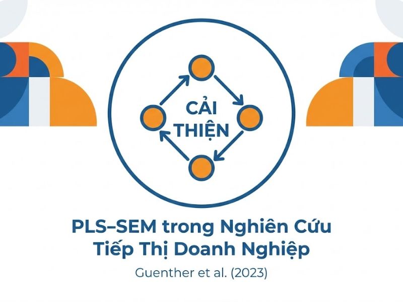 Cải Thiện Việc Sử Dụng PLS-SEM Trong Nghiên Cứu Tiếp Thị Doanh Nghiệp - Guenther et al. (2023)