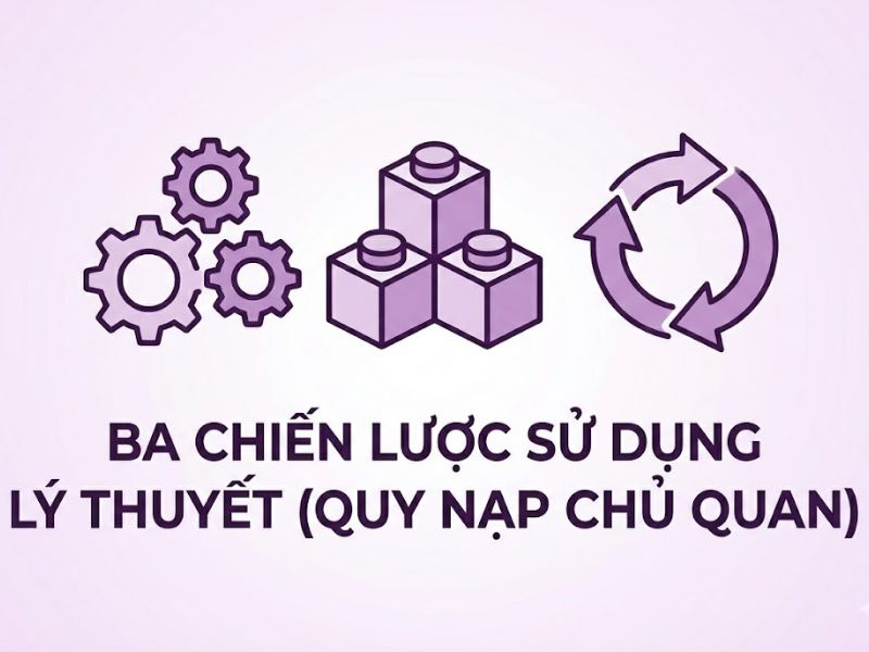 Sự Phân Biệt Giữa Lý Thuyết, Khung Lý Thuyết Và Khung Khái Niệm Trong Nghiên Cứu Khoa Học
