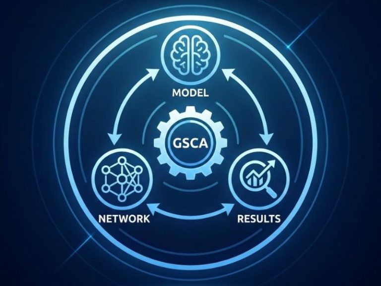 Thuật toán tìm kiếm đặc tả định hướng dự đoán trong Phân tích thành phần cấu trúc tổng quát (GSCA) - Cho et al. 2022