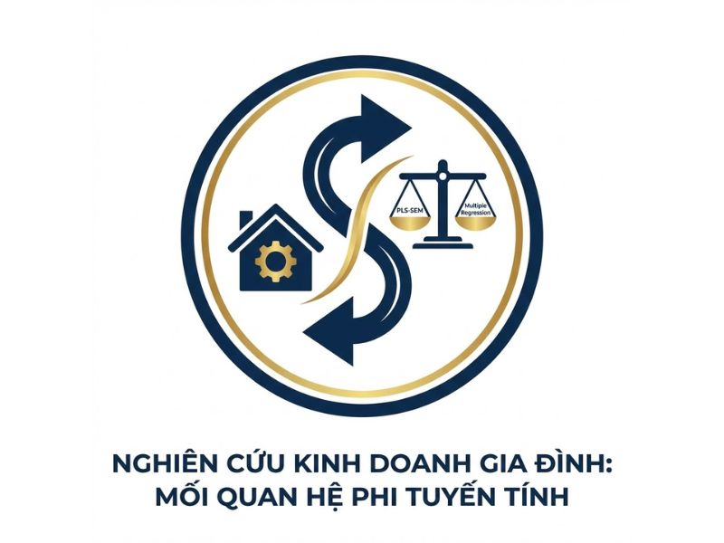 Thúc đẩy nghiên cứu kinh doanh gia đình thông qua mô hình hóa mối quan hệ phi tuyến tính: So sánh PLS-SEM và hồi quy bội - Basco và cộng sự 2022