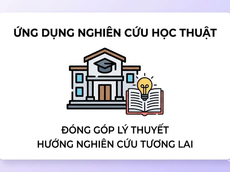 Khi các Yếu tố Dự báo Kết quả là Cần thiết: Hướng dẫn Sử dụng Kết hợp PLS-SEM và NCA 
