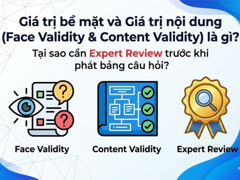 Giá trị bề mặt và Giá trị nội dung (Face Validity & Content Validity) là gì?