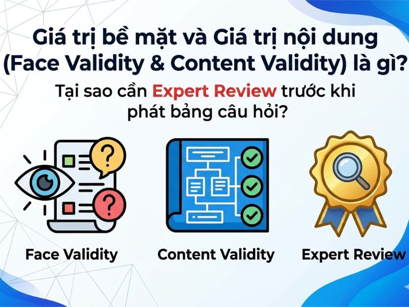 Giá trị bề mặt và Giá trị nội dung (Face Validity & Content Validity) là gì?