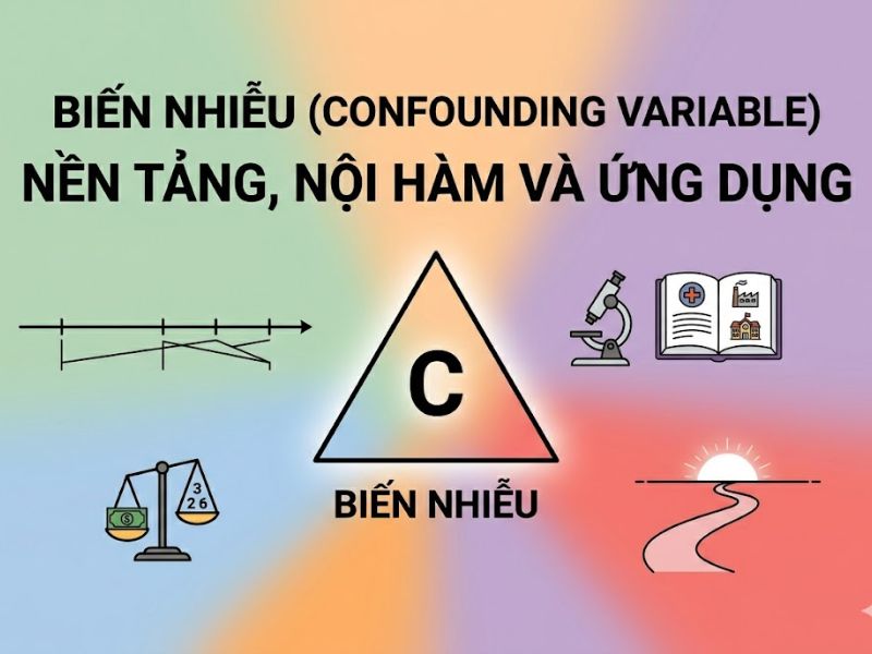 Biến Nhiễu (Confounding Variable): Nền Tảng, Nội Hàm và Ứng Dụng