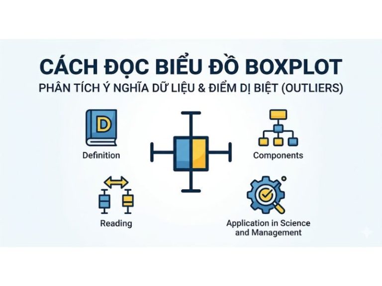 Tổng quan về Nghiên cứu khoa học sư phạm ứng dụng