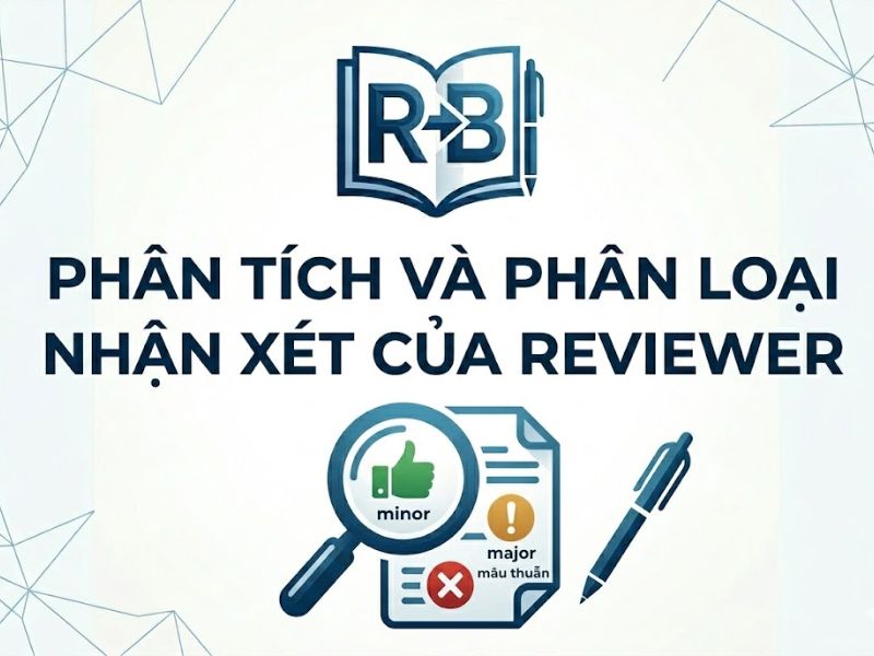 Hướng Dẫn Chi Tiết Cách Viết Thư Phản Hồi Nghiên Cứu Khoa Học (Rebuttal Letter)

