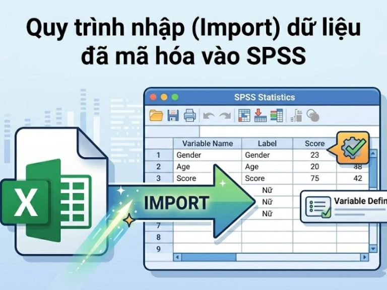 Cách xuất dữ liệu từ Google Form sang SPSS và Hướng dẫn xử lý lỗi dữ liệu kinh điển