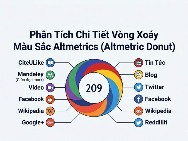 vậy ý là 2 persona thì cái prototype có cần thêm 1 mục menu riêng cho người đăng kí app là thợ sửa xe hay gara gì không v, bây giờ prototype đang dưới dạng sử dụng của tư thế là người dùng app á