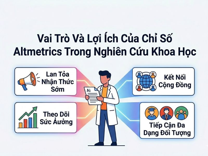 vậy ý là 2 persona thì cái prototype có cần thêm 1 mục menu riêng cho người đăng kí app là thợ sửa xe hay gara gì không v, bây giờ prototype đang dưới dạng sử dụng của tư thế là người dùng app á