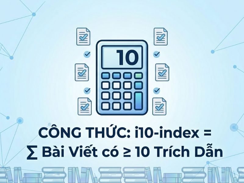 Chỉ Số i10-index Là Gì? Phân Tích Ý Nghĩa Và So Sánh Chi Tiết Với H-index