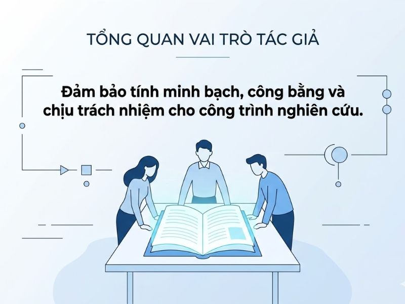 Corresponding Author vs First Author: Phân Biệt Trách Nhiệm và Quyền Lợi Trong Xuất Bản Khoa Học