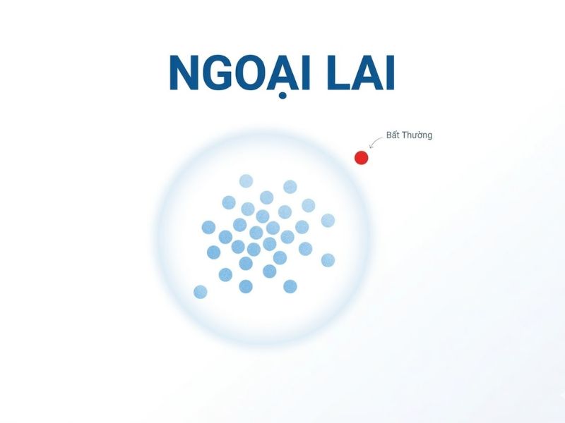 du-lieu-ngoai-lai-trong-phan-tich-thong-ke