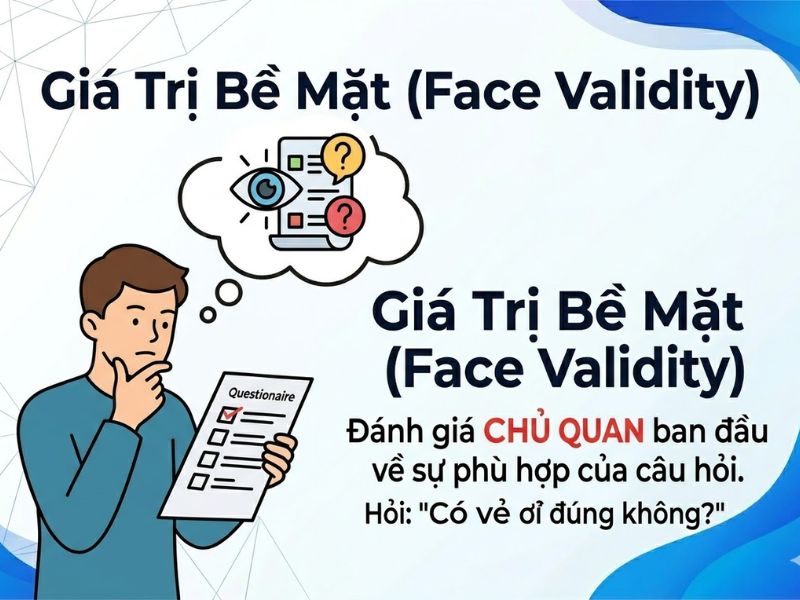 Giá trị bề mặt và Giá trị nội dung (Face Validity & Content Validity) là gì? 
