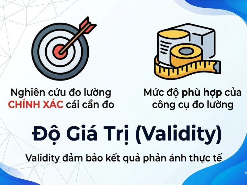 Giá trị bề mặt và Giá trị nội dung (Face Validity & Content Validity) là gì? 
